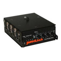 JuicedLink